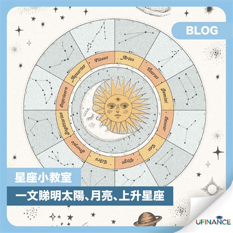 上升太陽月亮星座|上升星座在线查询,上升星座查询表,上升星座查询